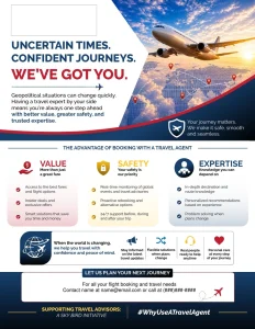 Promotional travel banner: bold headline, airplane image, map backdrop, highlighting value, safety, and expertise.